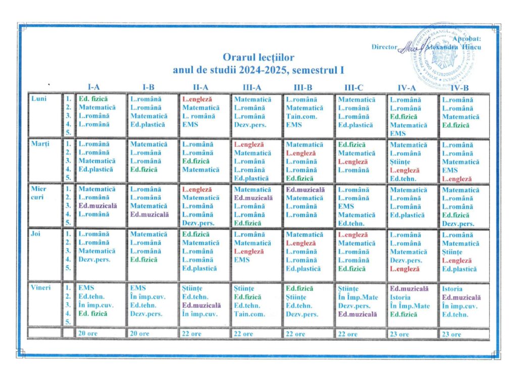 ORAR, SEM I_page-0001